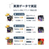 実測データで実証|Uplusと他社ブランドのUVA・UVB・熱遮断の比較