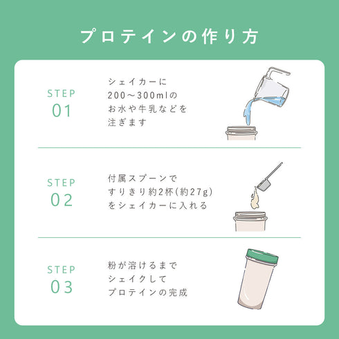 プロテインの作り方 3ステップ