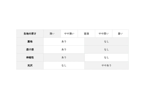 艶感あるストレッチテーラードジャケット ジャージ ドライ メッシュプリント 150201