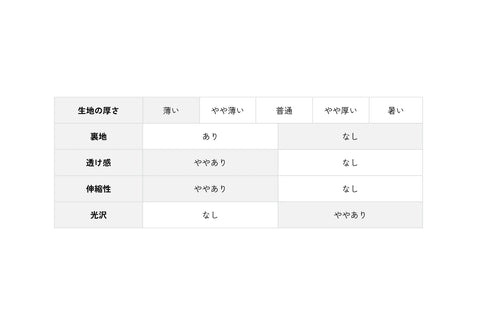 【ファッション誌掲載】清涼 リネンルック 半袖Tシャツ ニットソー カットソー クルーネック 150701