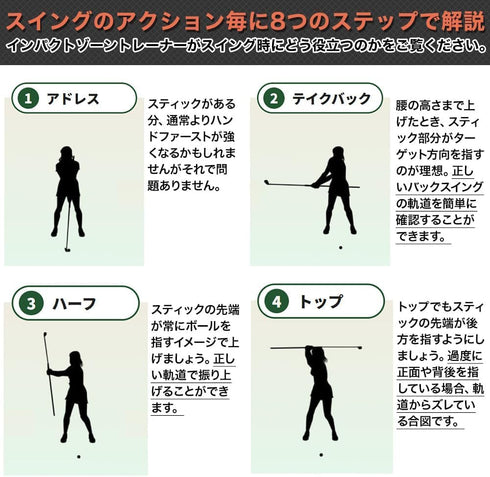 インパクトゾーントレーナー|青山加織プロ監修