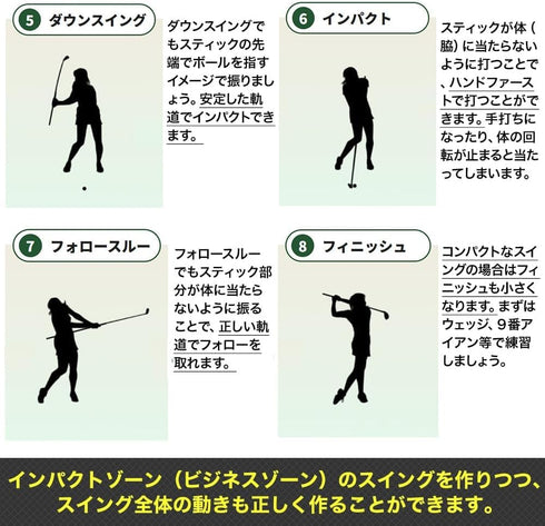 インパクトゾーントレーナー|青山加織プロ監修