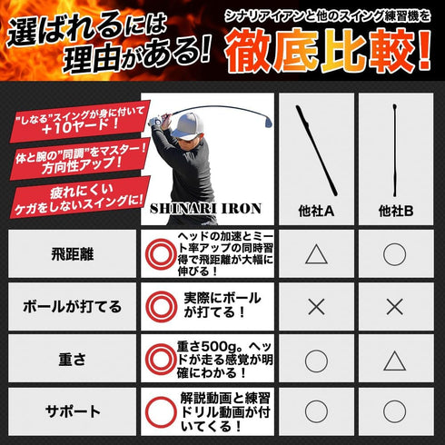 シナリアイアン