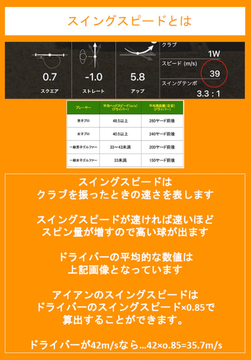 SONY スマートゴルフセンサー【特典付き】