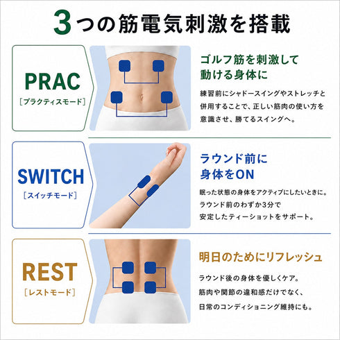RUCOE GOLFの3つのモード PRAC・SWITCH・RESTの説明