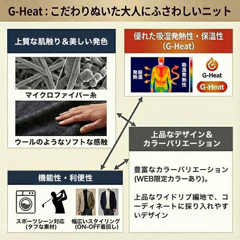 温熱保温機能 パーカー プルオーバー フーディー ストレッチ ウォッシャブル 洗える 451558