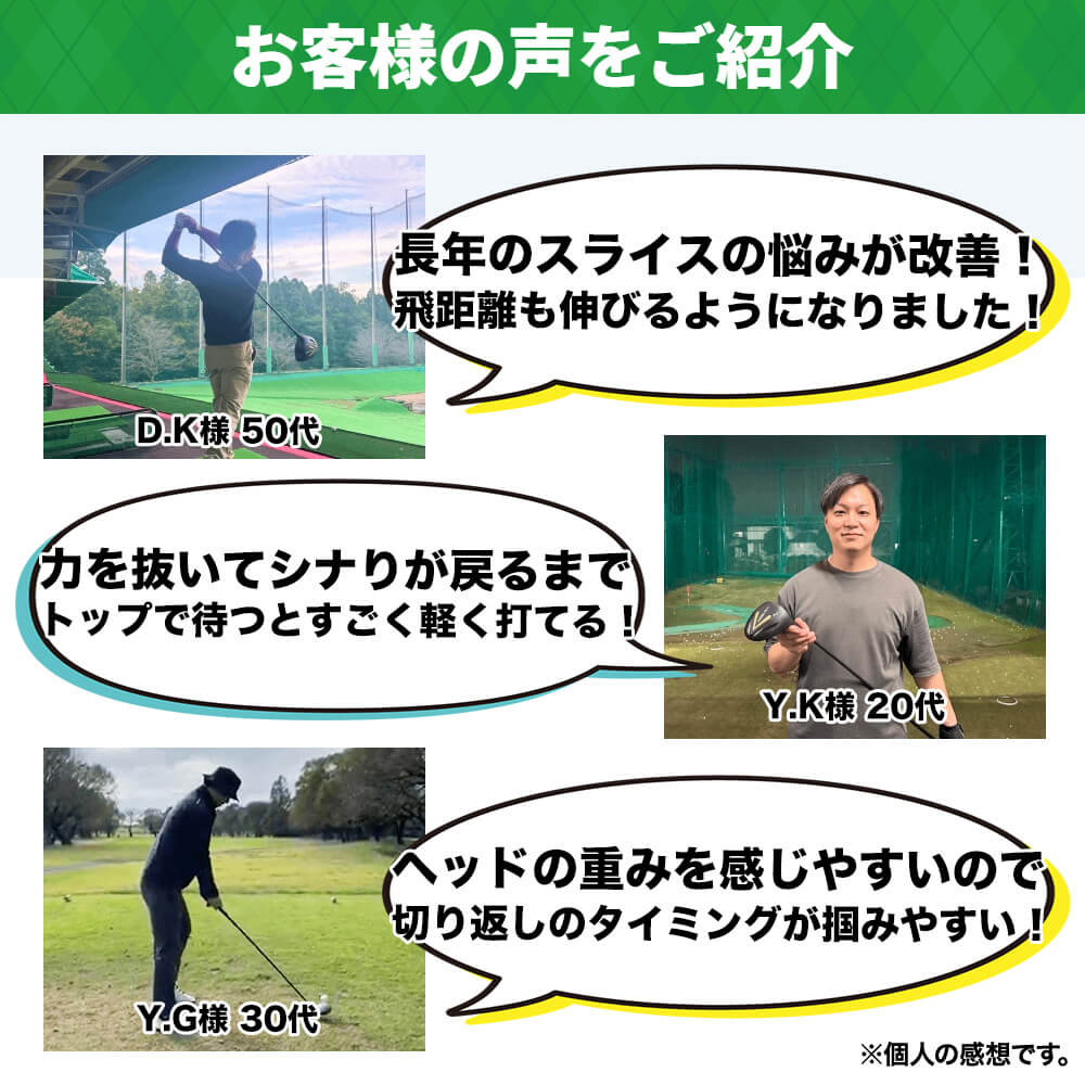 シナリドライバー シナリドライバー – GOLFavo｜ゴルファボ
