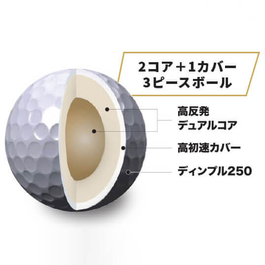 ゴルフボール型の骨壷 ゴルフボール型の骨壷 楽天市場】ゴルフボール（骨壷｜仏具